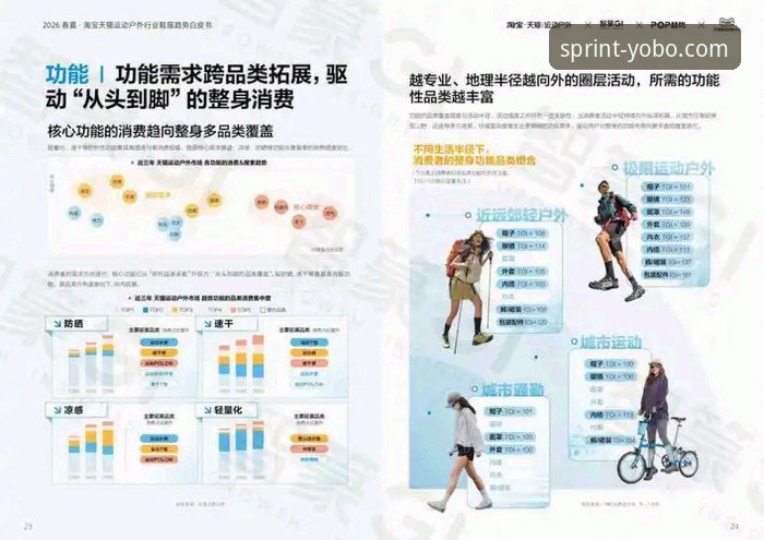 yobo体育手机app yobo体育手机app与PC端深度对比:2024版本哪个更适合你的体育观赛需求?