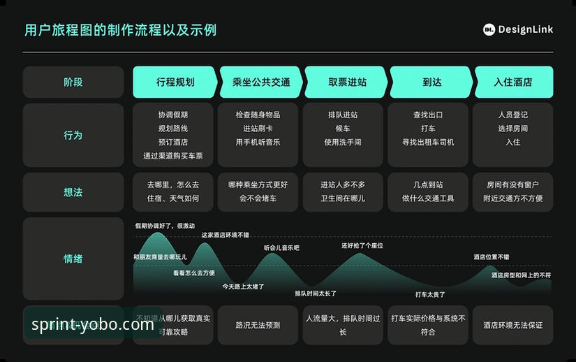 yobo体育专业平台必备：从功能设计到用户体验的全面解析